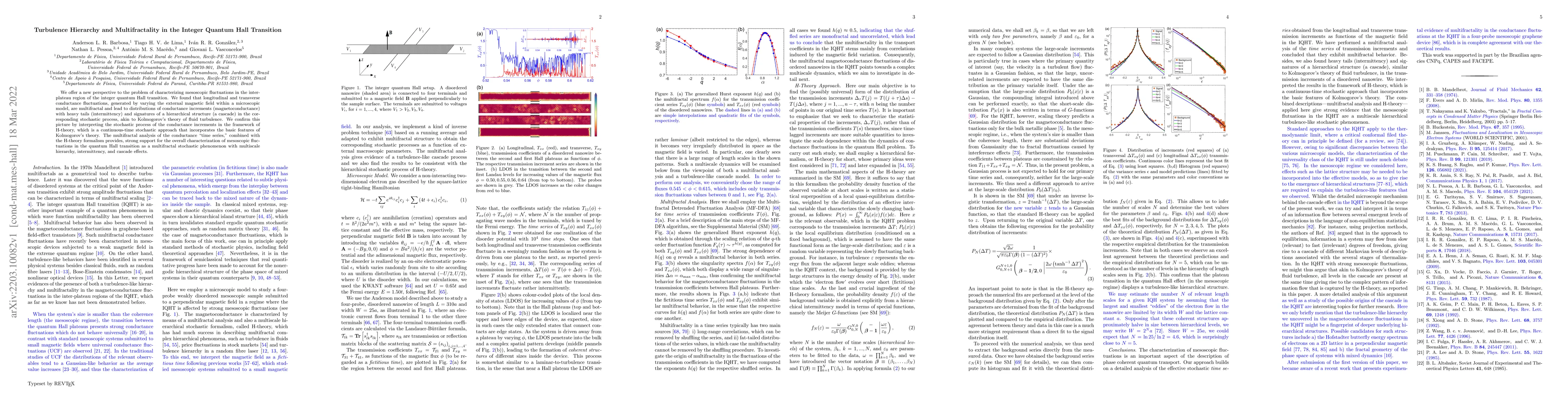 Thumbnail for Turbulence Hierarchy and Multifractality in the Integer Quantum Hall
  Transition