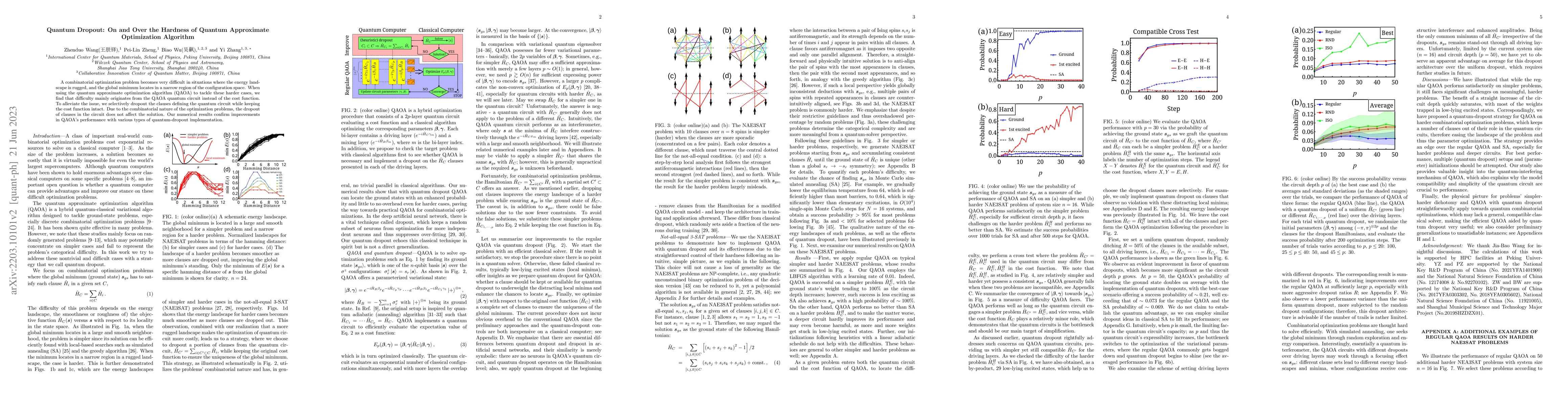 Thumbnail for Quantum Dropout: On and Over the Hardness of Quantum Approximate
  Optimization Algorithm