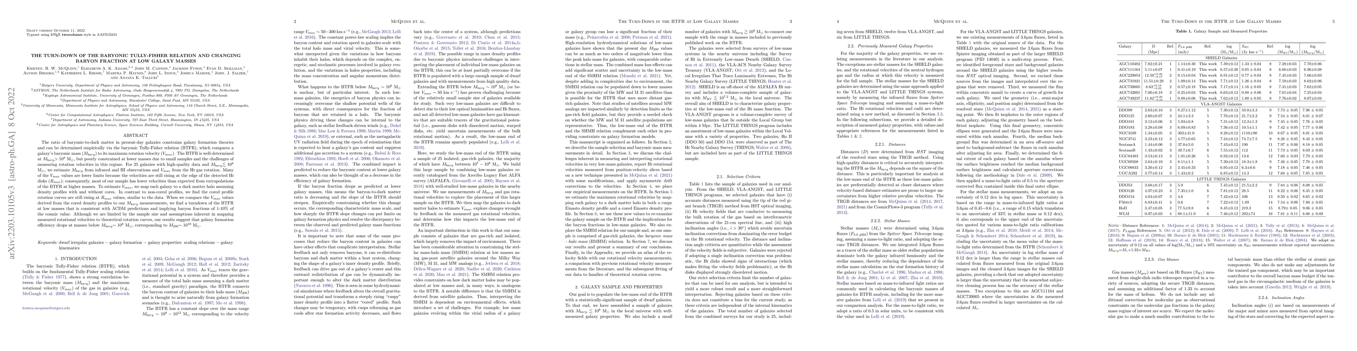 Thumbnail for The Turn-Down of the Baryonic Tully-Fisher Relation and Changing Baryon
  Fractions at Low Galaxy Masses