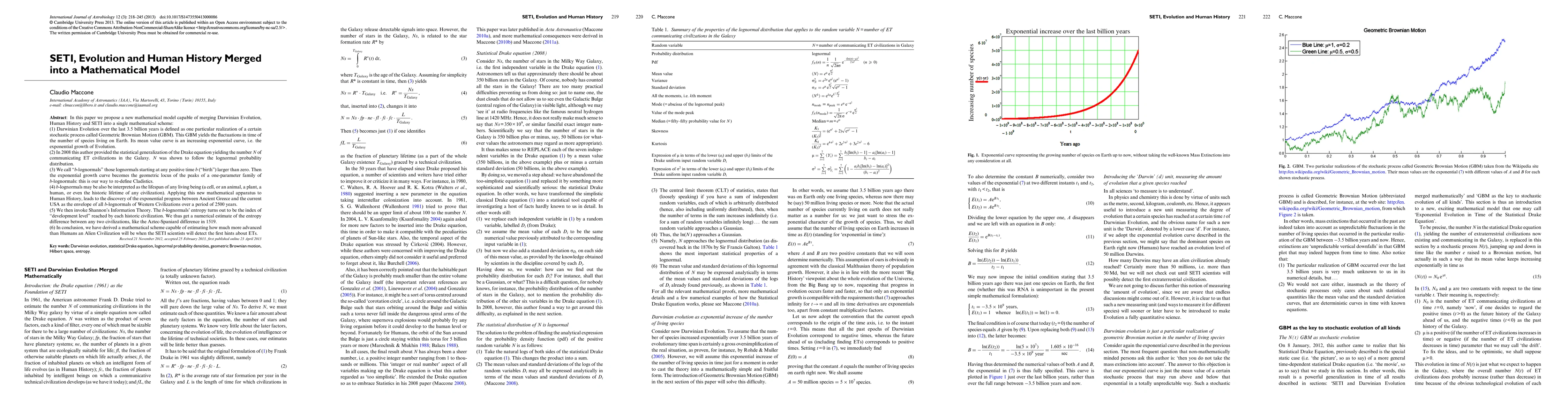 Thumbnail for SETI, evolution and human history merged into a mathematical model