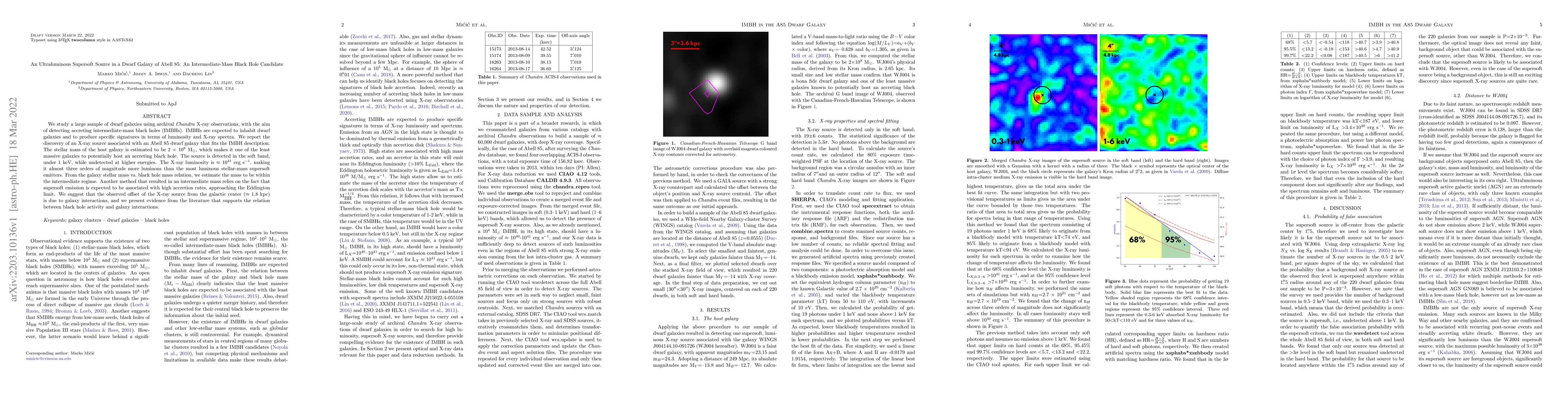 Thumbnail for An Ultraluminous Supersoft Source in a Dwarf Galaxy of Abell 85: An
  Intermediate-Mass Black Hole Candidate