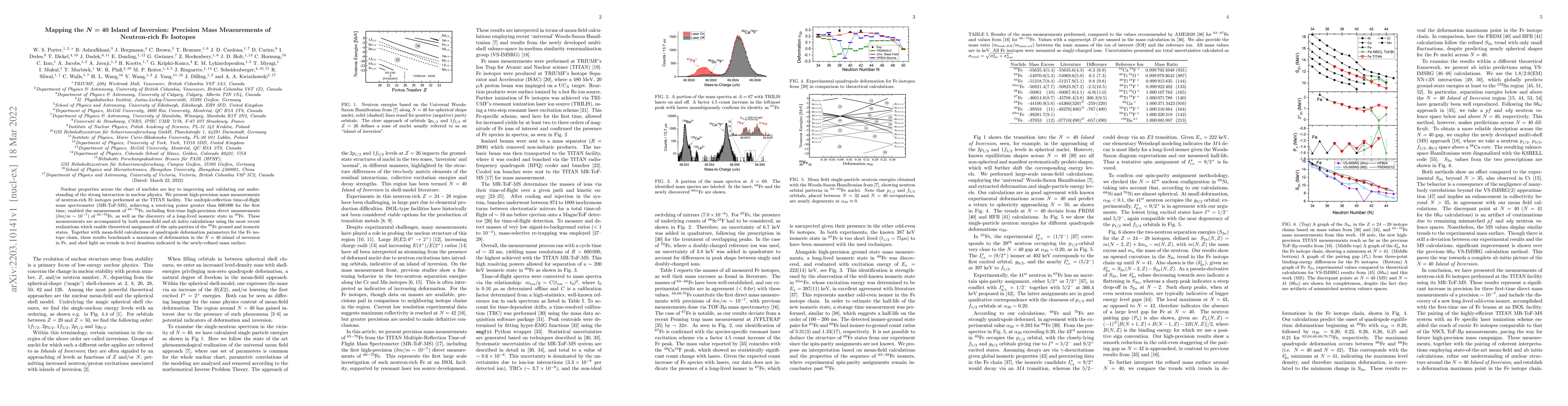 Thumbnail for Mapping the $N = 40$ Island of Inversion: Precision Mass Measurements of
  Neutron-rich Fe Isotopes
