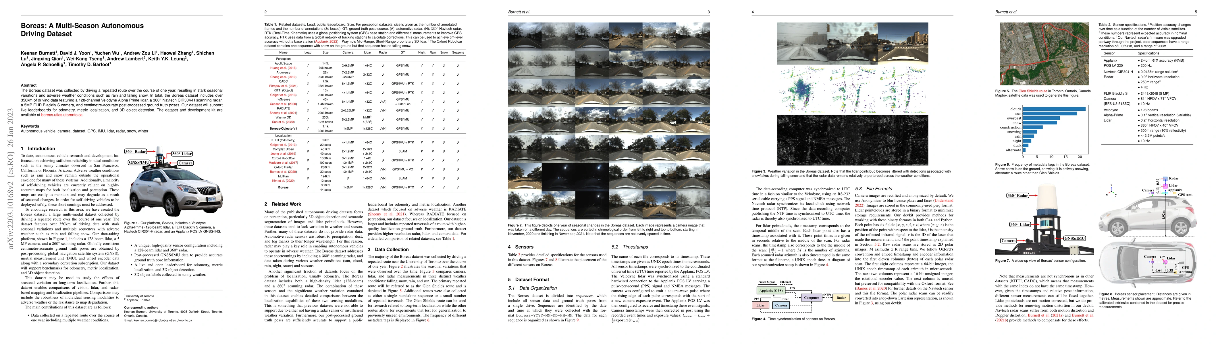 Thumbnail for Boreas: A Multi-Season Autonomous Driving Dataset
