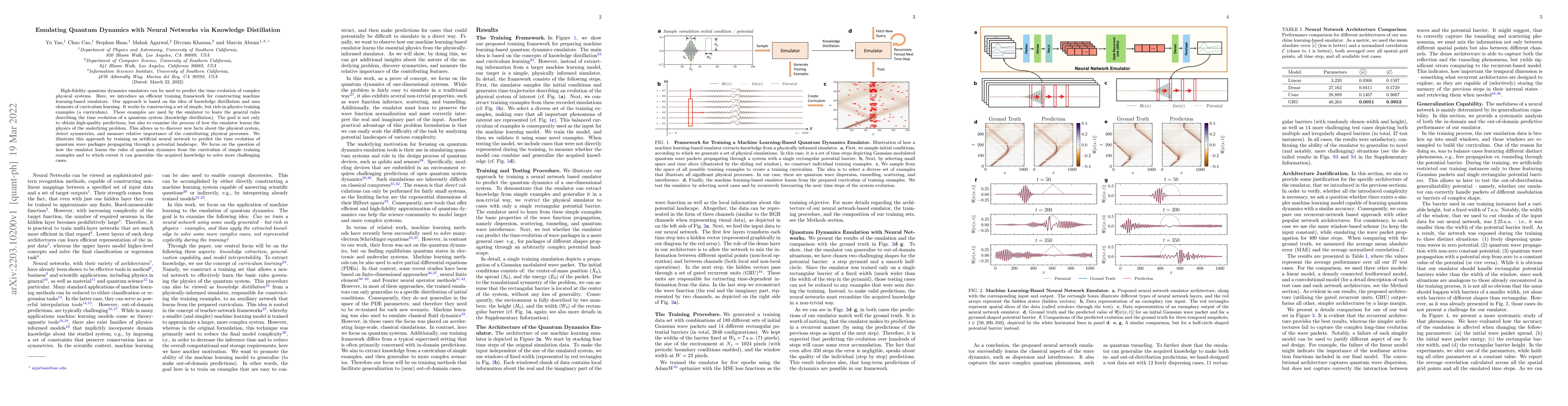 Thumbnail for Emulating Quantum Dynamics with Neural Networks via Knowledge
  Distillation