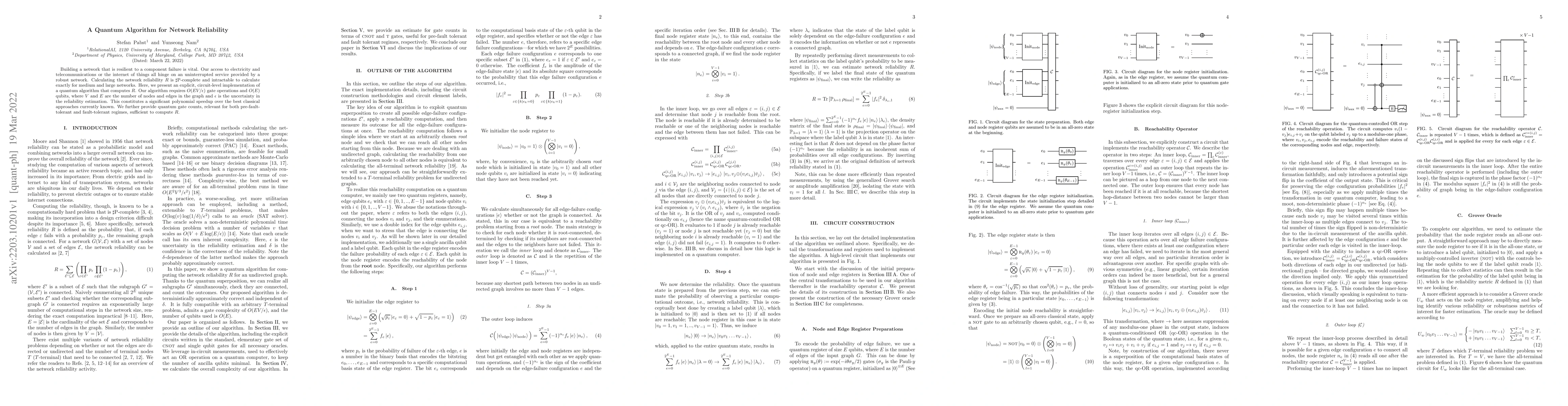 Thumbnail for A Quantum Algorithm for Network Reliability