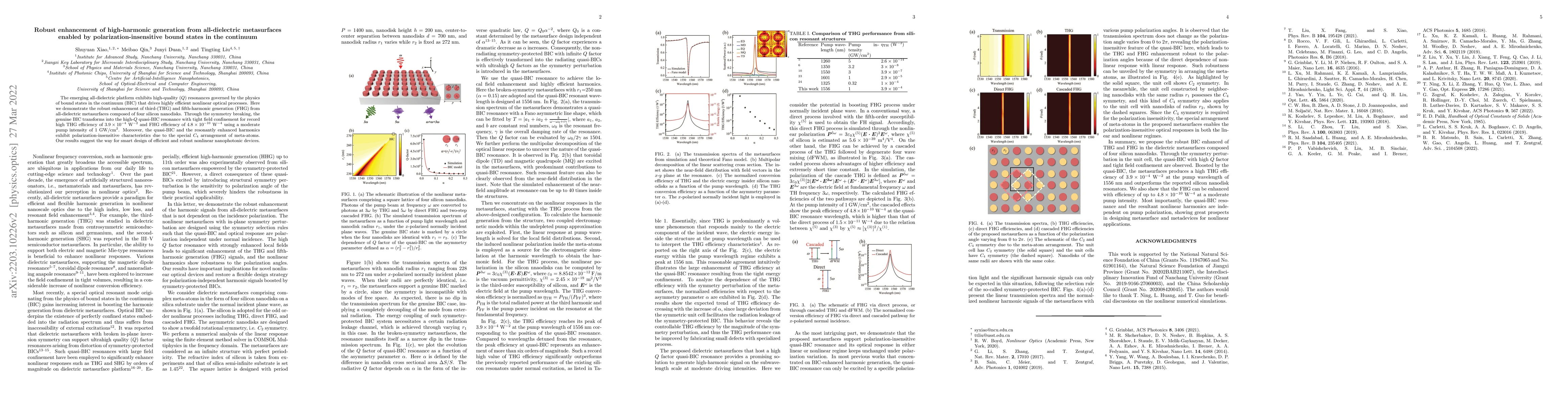Thumbnail for Robust enhancement of high-harmonic generation from all-dielectric
  metasurfaces enabled by polarization-insensitive bound states in the
  continuum