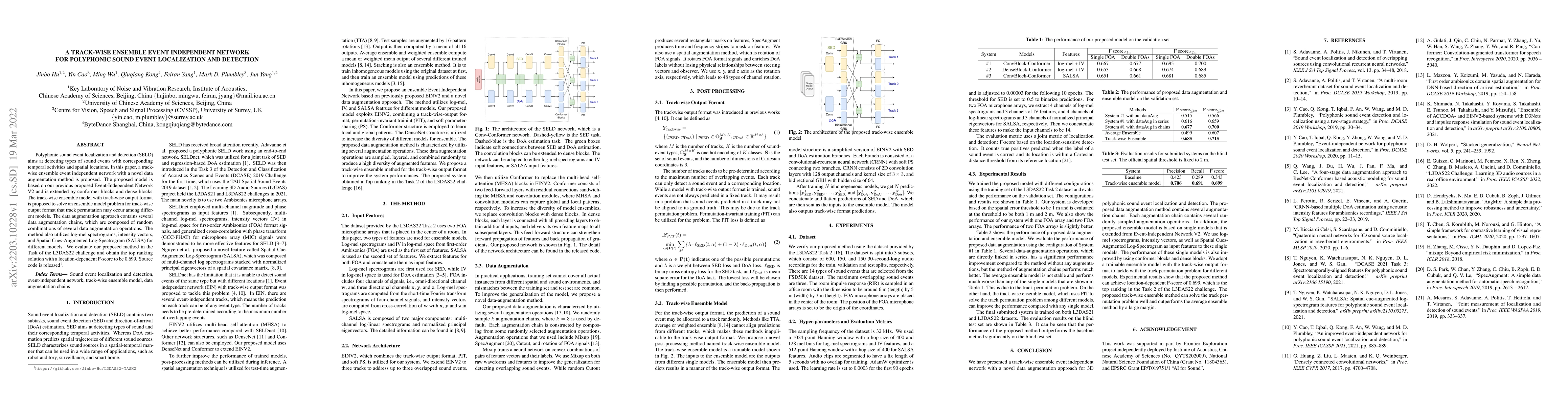Thumbnail for A Track-Wise Ensemble Event Independent Network for Polyphonic Sound
  Event Localization and Detection