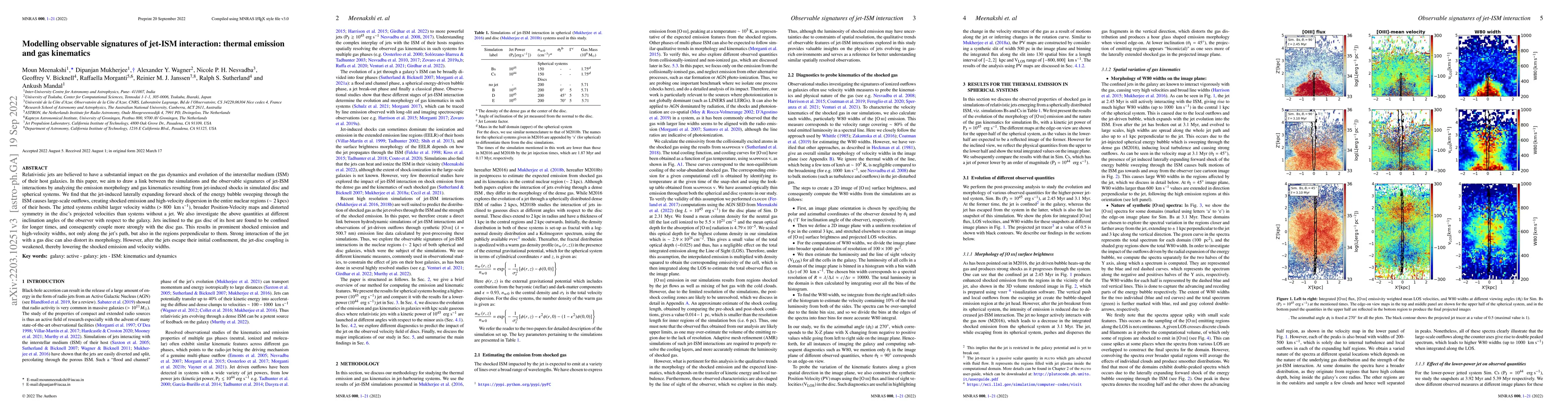 Thumbnail for Modelling observable signatures of jet-ISM interaction: thermal emission
  and gas kinematics