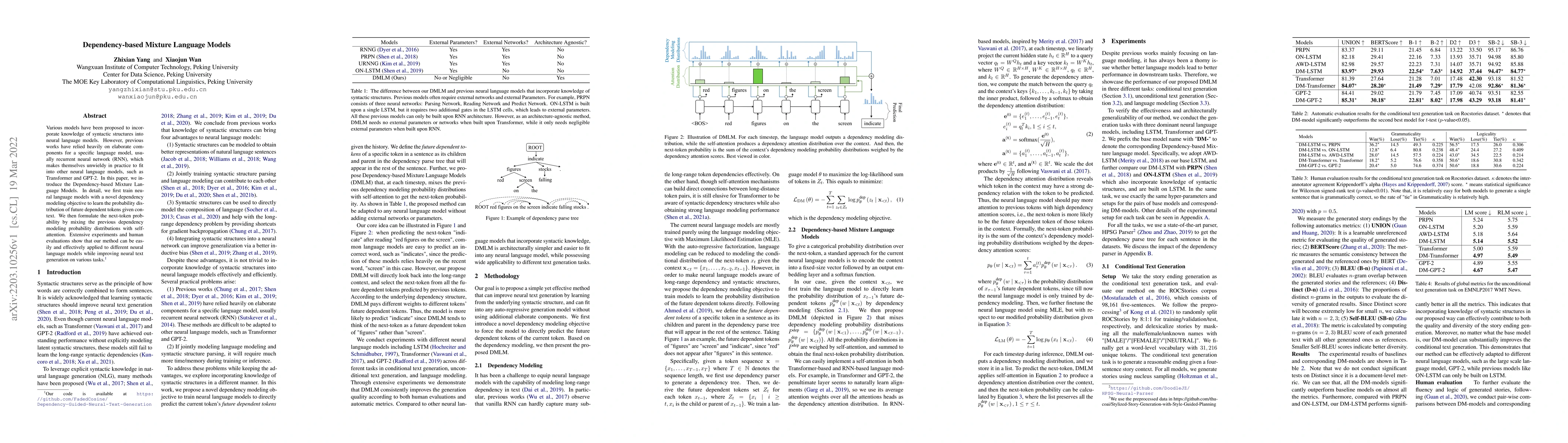 Thumbnail for Dependency-based Mixture Language Models