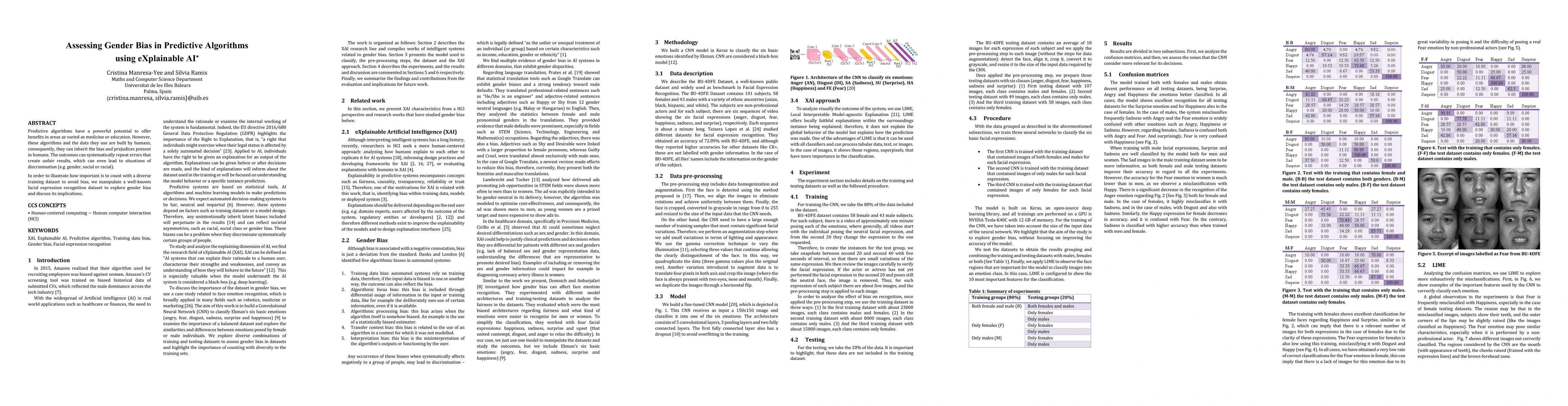 Thumbnail for Assessing Gender Bias in Predictive Algorithms using eXplainable AI
