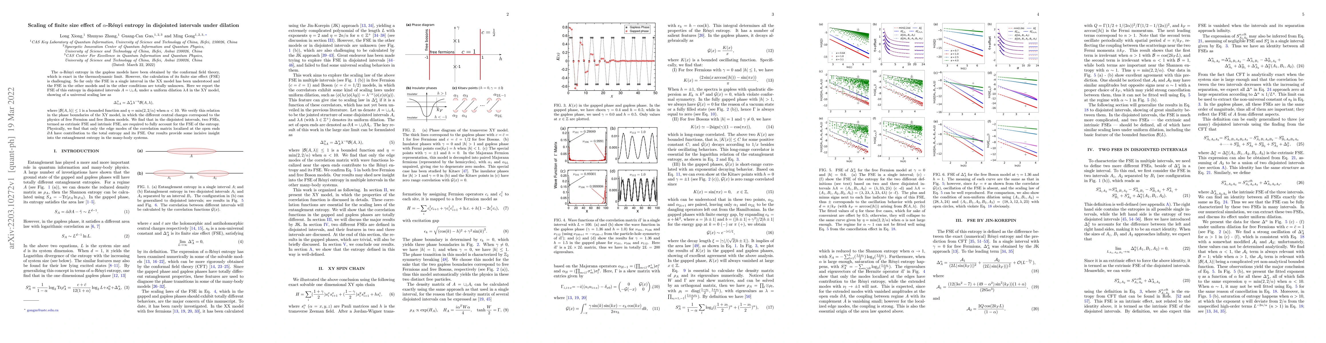 Thumbnail for Scaling of finite size effect of $\alpha$-R\'enyi entropy in disjointed
  intervals under dilation