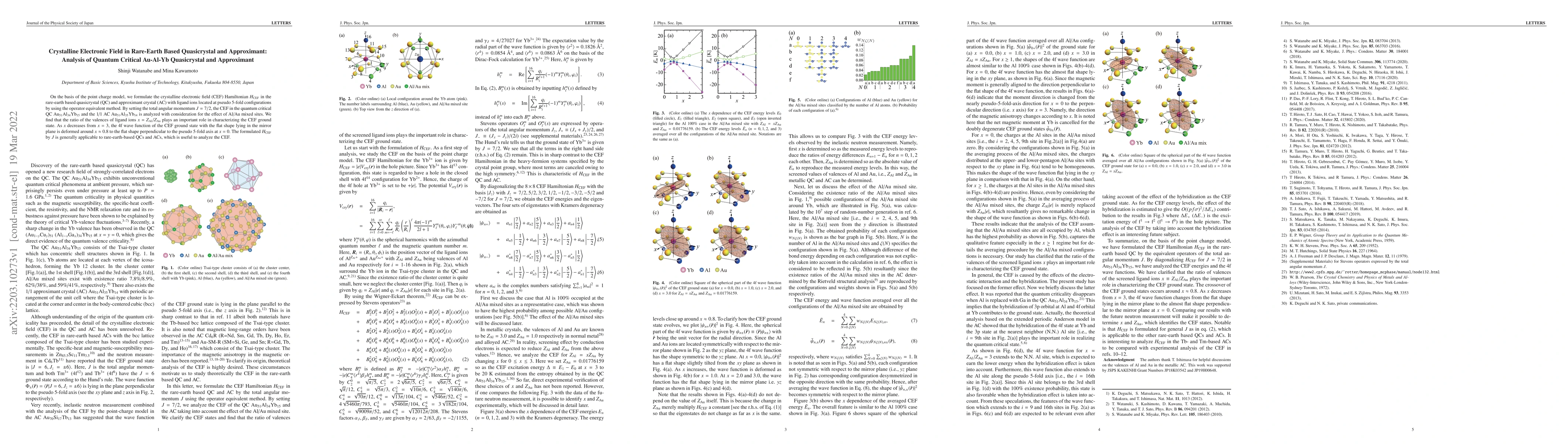 Thumbnail for Crystalline Electronic Field in Rare-Earth Based Quasicrystal and
  Approximant: Analysis of Quantum Critical Au-Al-Yb Quasicrystal and
  Approximant