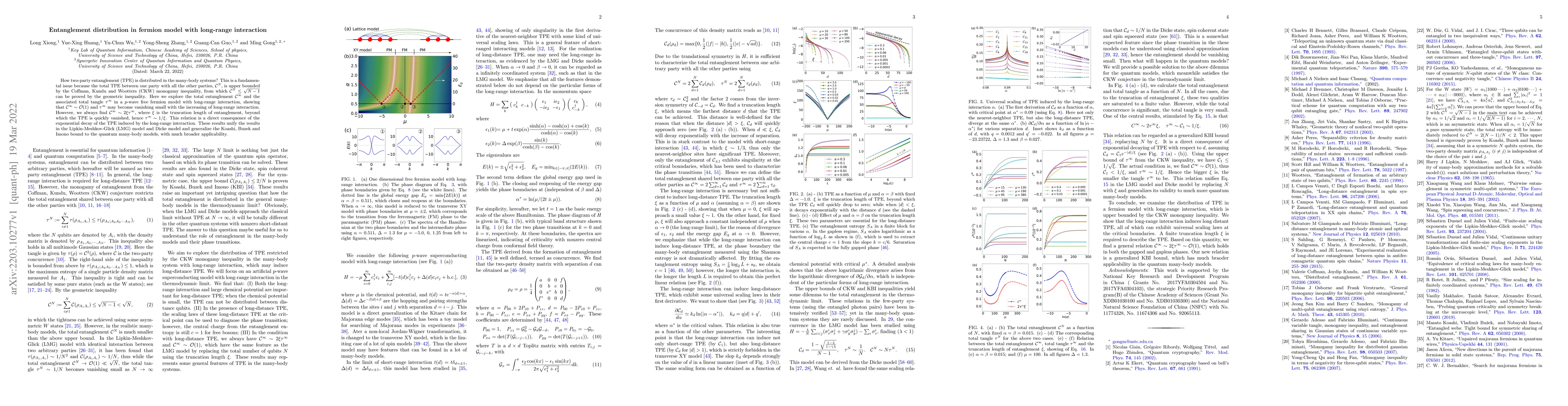 Thumbnail for Entanglement distribution in fermion model with long-range interaction