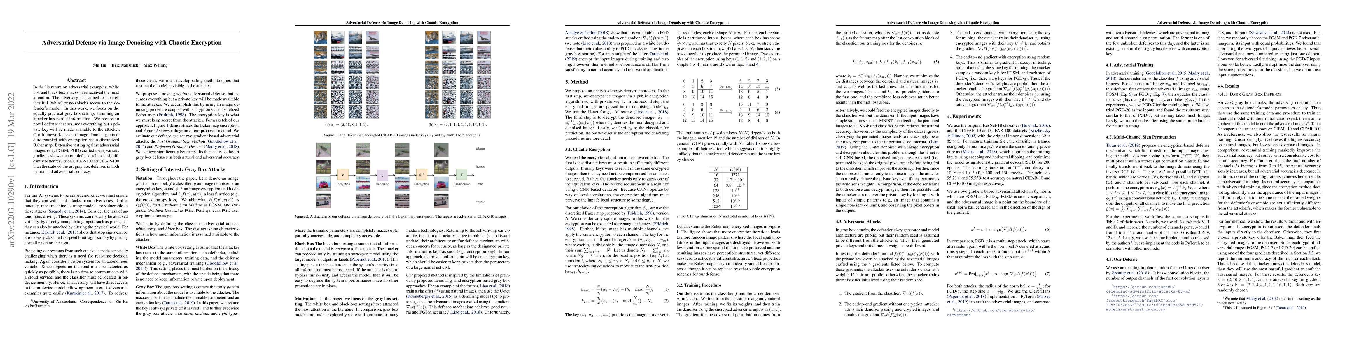 Thumbnail for Adversarial Defense via Image Denoising with Chaotic Encryption