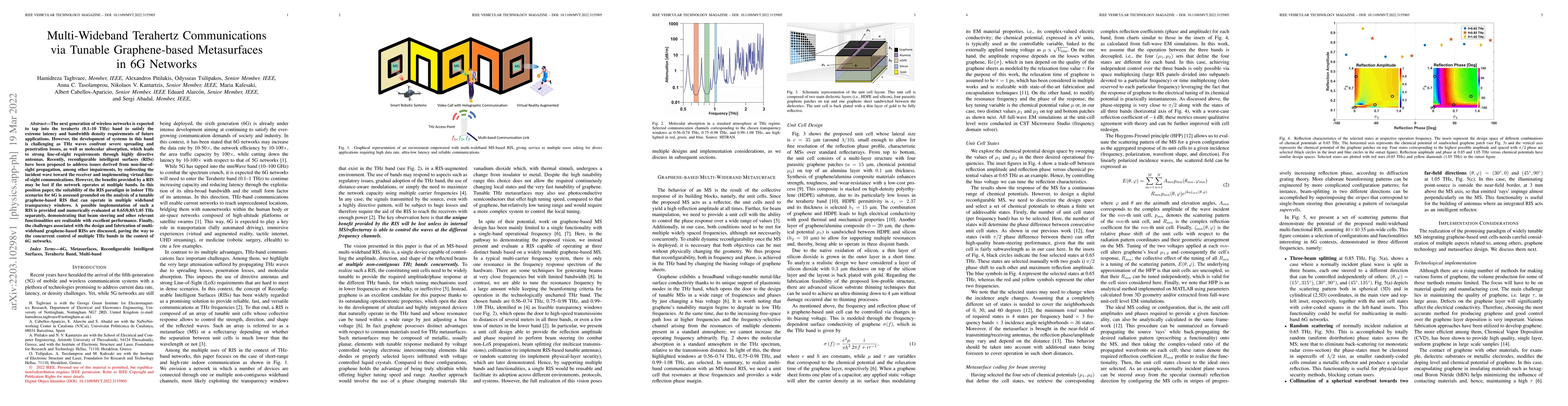 Thumbnail for Multi-Wideband Terahertz Communications via Tunable Graphene-based
  Metasurfaces in 6G Networks
