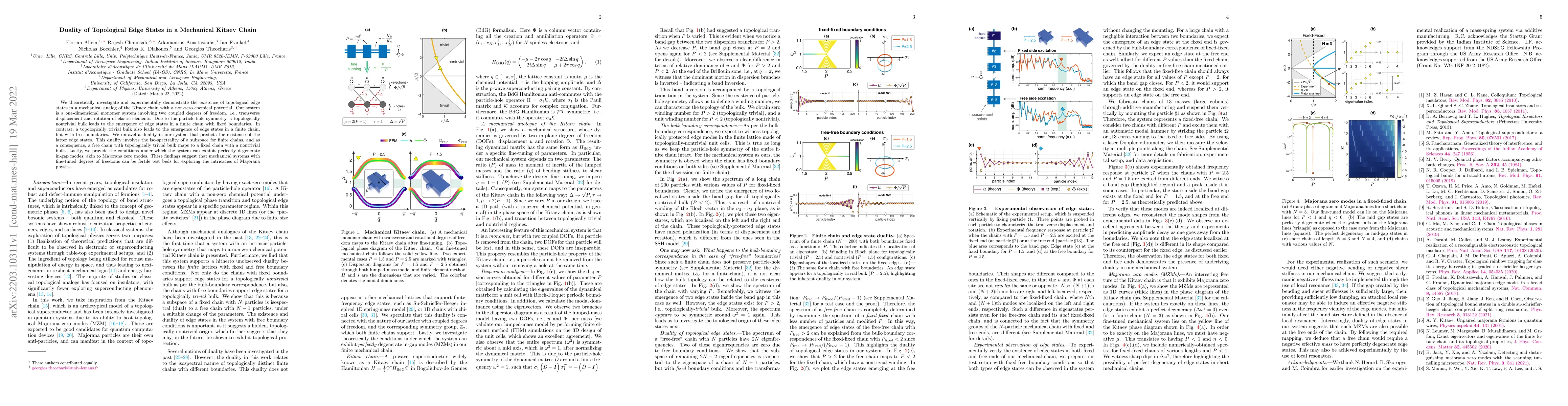 Thumbnail for Duality of Topological Edge States in a Mechanical Kitaev Chain