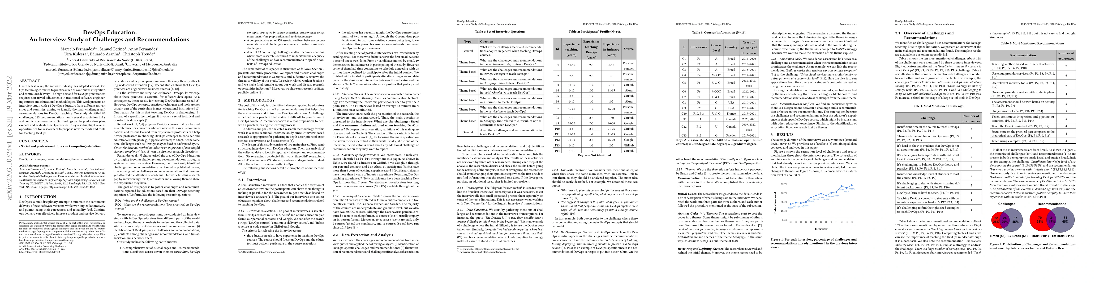 Thumbnail for DevOps Education: An Interview Study of Challenges and Recommendations