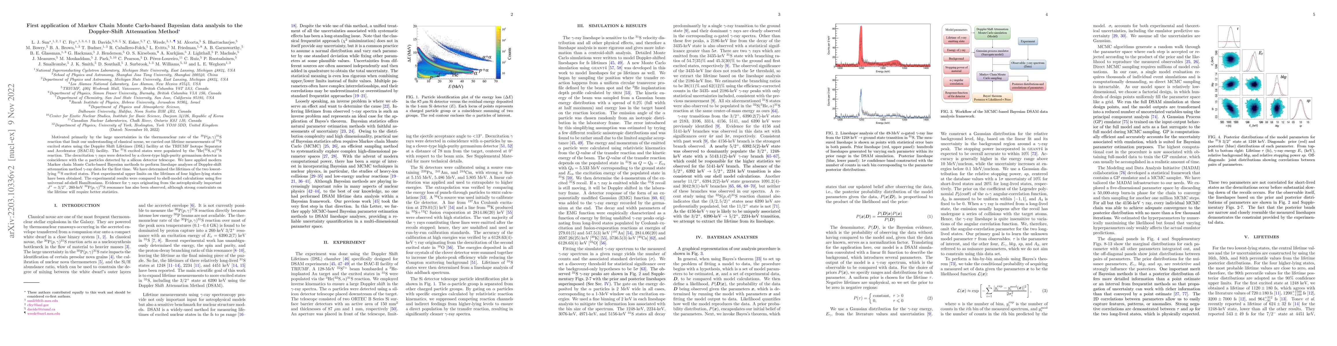 Thumbnail for First application of Markov Chain Monte Carlo-based Bayesian data
  analysis to the Doppler-Shift Attenuation Method