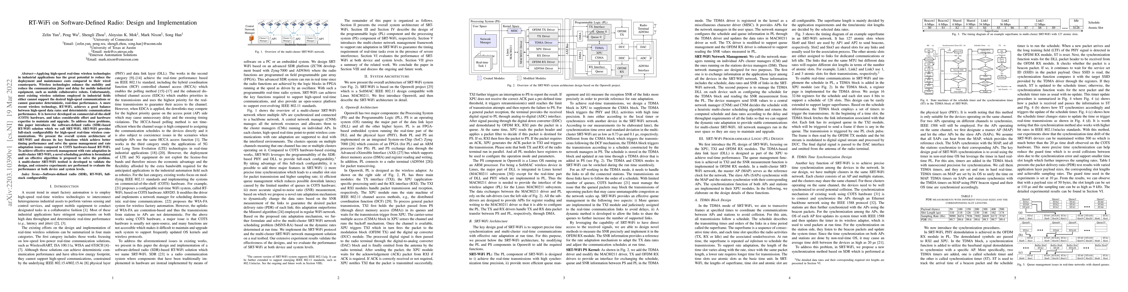 Thumbnail for RT-WiFi on Software-Defined Radio: Design and Implementation