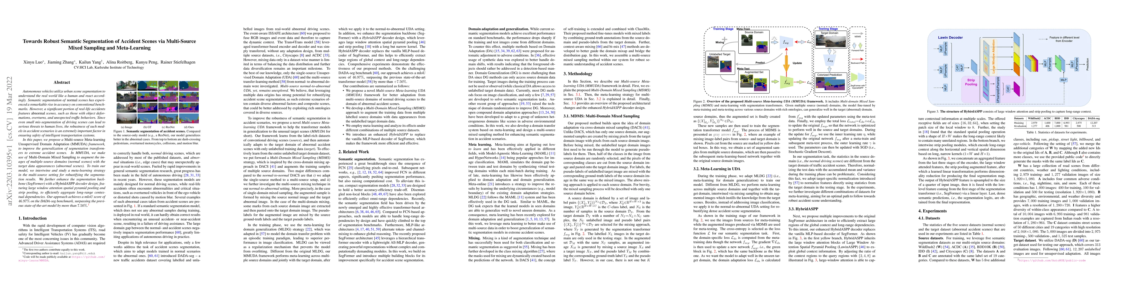 Thumbnail for Towards Robust Semantic Segmentation of Accident Scenes via Multi-Source
  Mixed Sampling and Meta-Learning