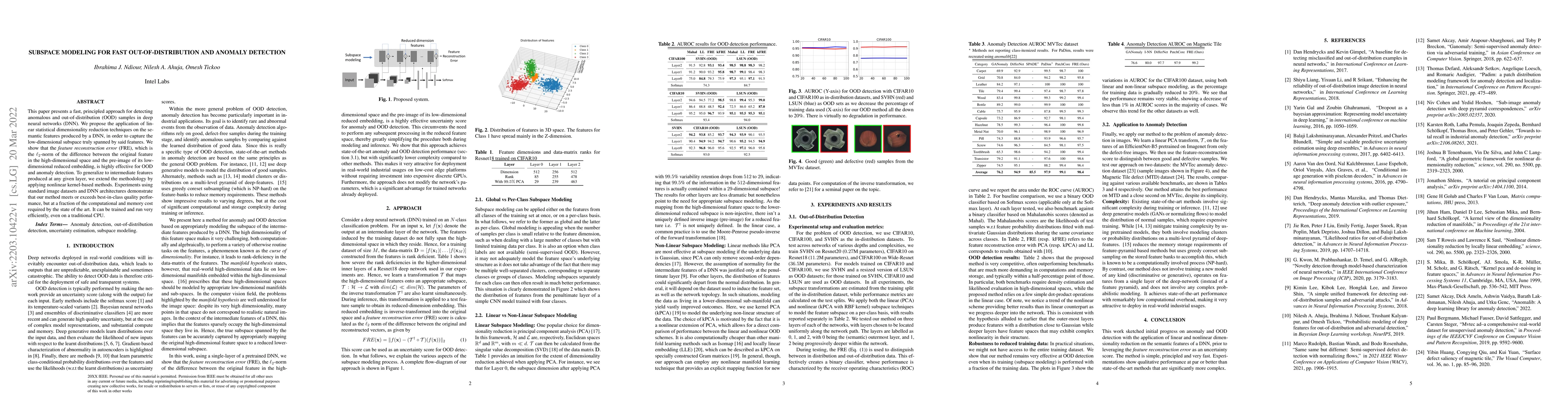 Thumbnail for Subspace Modeling for Fast Out-Of-Distribution and Anomaly Detection