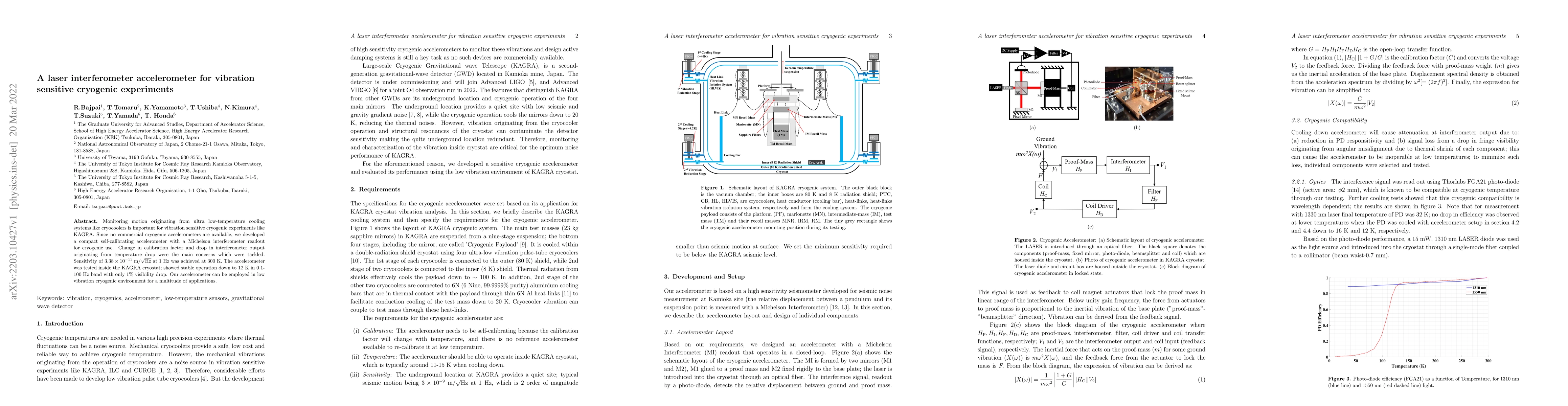 Thumbnail for A laser interferometer accelerometer for vibration sensitive cryogenic
  experiments