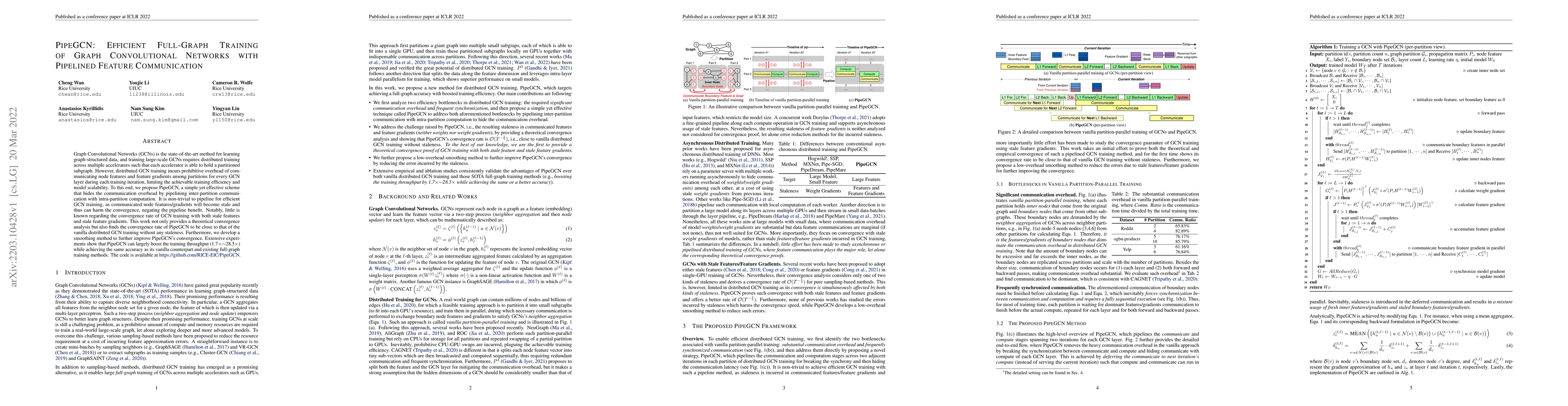 Thumbnail for PipeGCN: Efficient Full-Graph Training of Graph Convolutional Networks
  with Pipelined Feature Communication