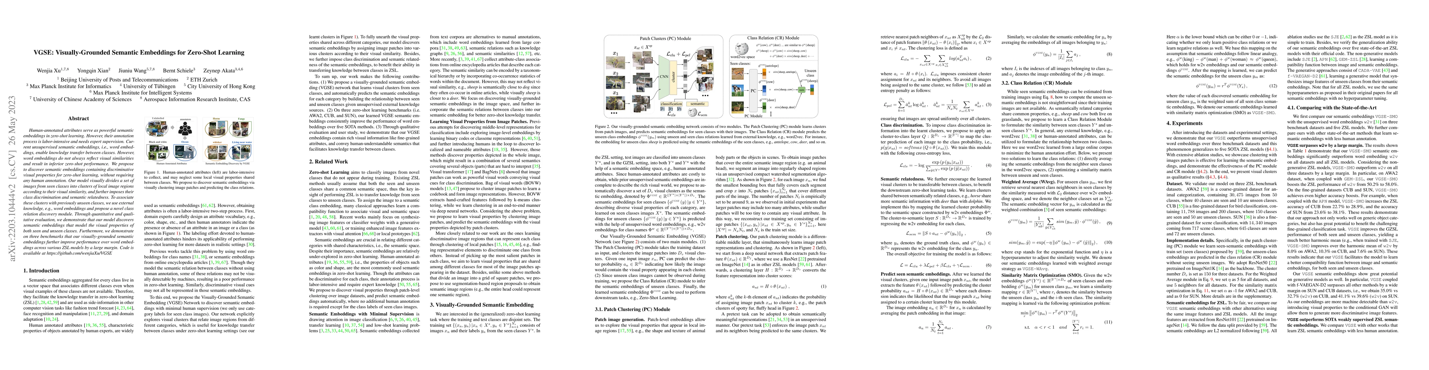 Thumbnail for VGSE: Visually-Grounded Semantic Embeddings for Zero-Shot Learning