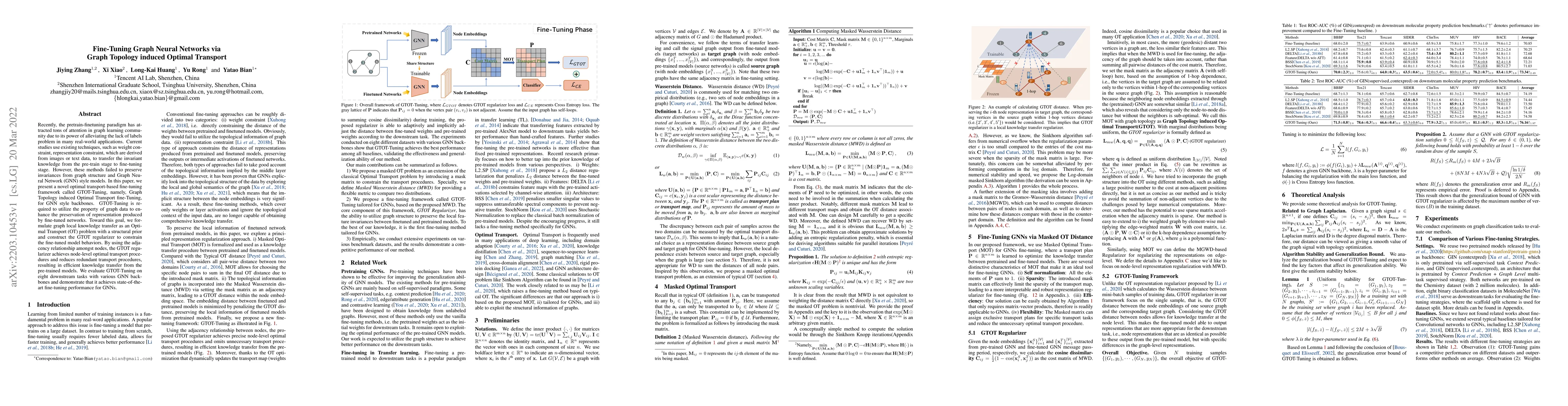 Thumbnail for Fine-Tuning Graph Neural Networks via Graph Topology induced Optimal
  Transport