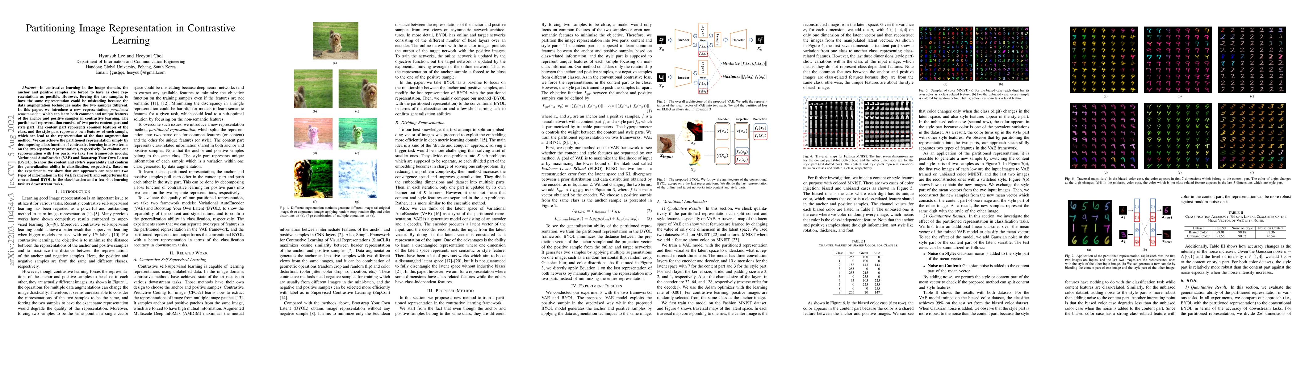 Thumbnail for Partitioning Image Representation in Contrastive Learning