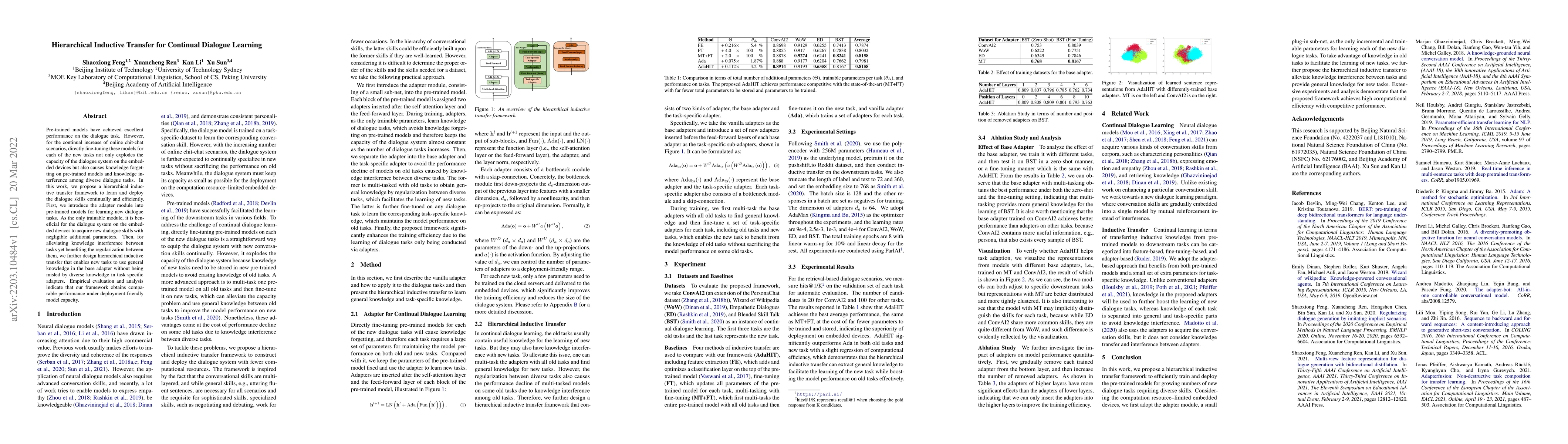 Thumbnail for Hierarchical Inductive Transfer for Continual Dialogue Learning
