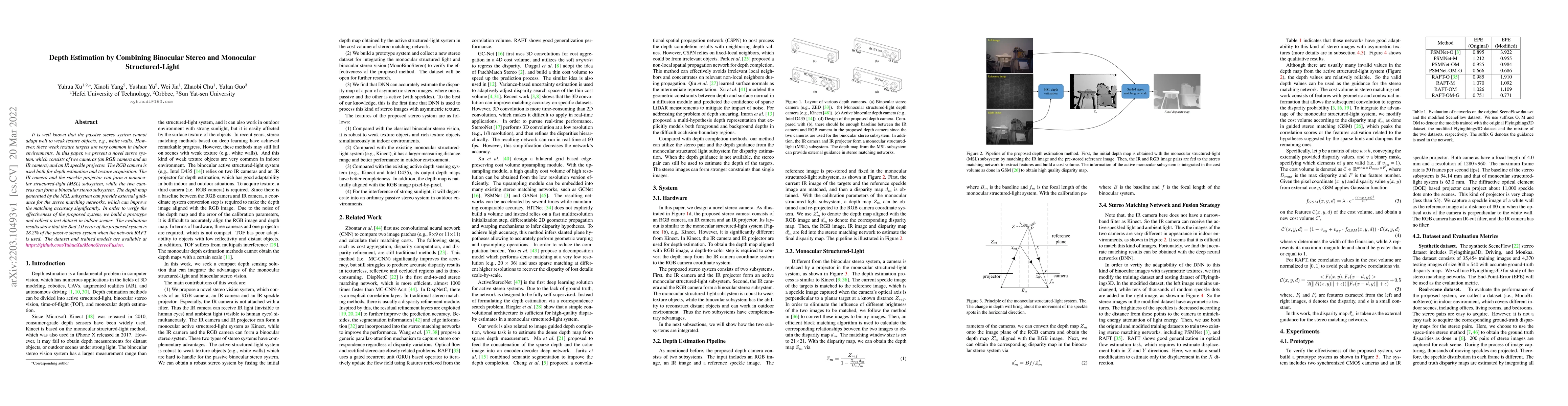 Thumbnail for Depth Estimation by Combining Binocular Stereo and Monocular
  Structured-Light