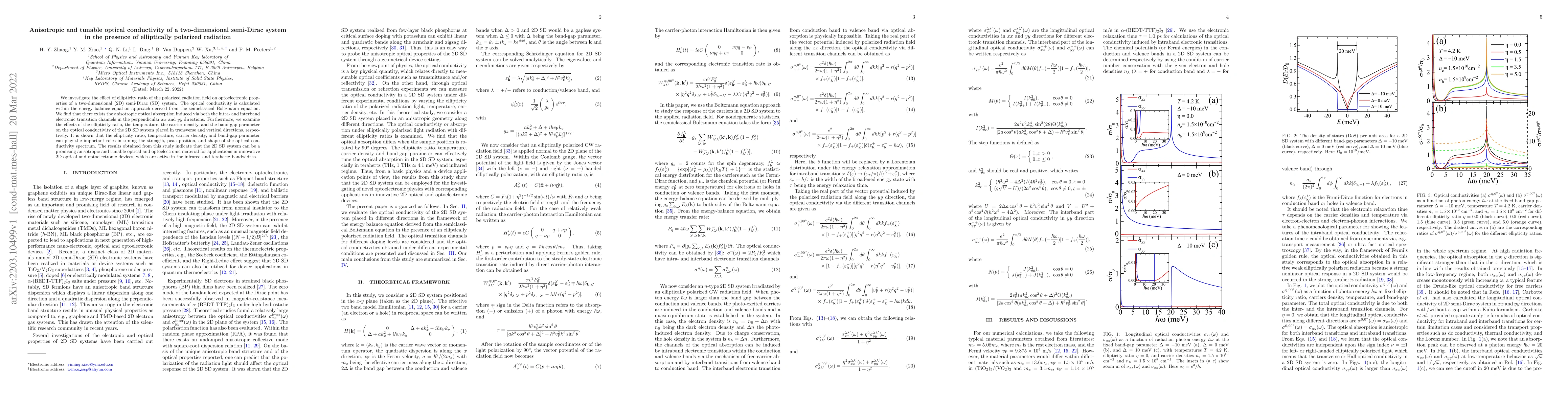 Thumbnail for Anisotropic and tunable optical conductivity of a two-dimensional
  semi-Dirac system in the presence of elliptically polarized radiation