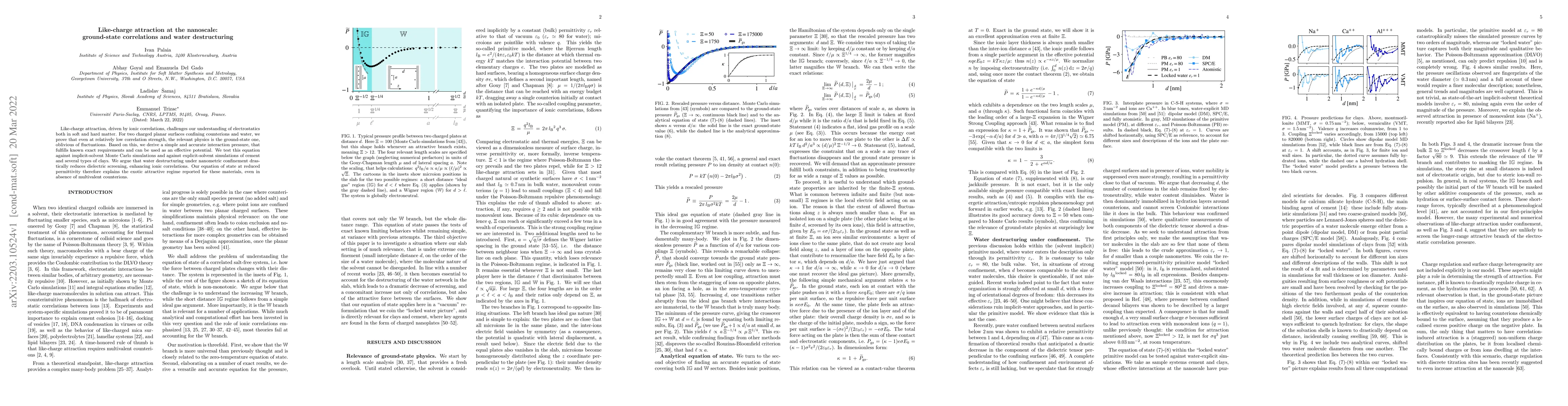 Thumbnail for Like-charge attraction at the nanoscale: ground-state correlations and
  water destructuring