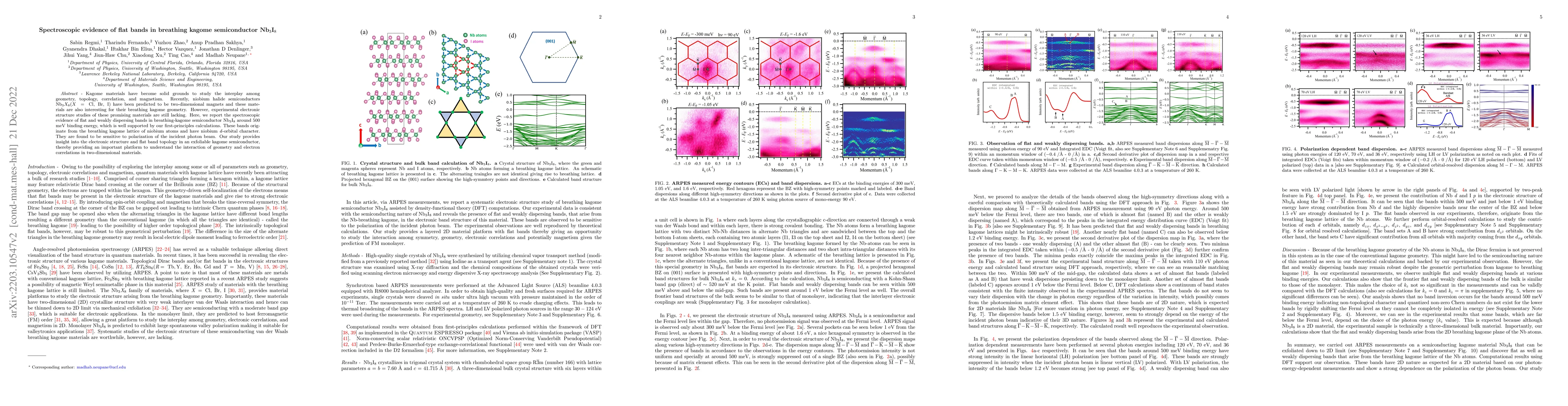 Thumbnail for Spectroscopic evidence of flat bands in breathing kagome semiconductor
  Nb3I8