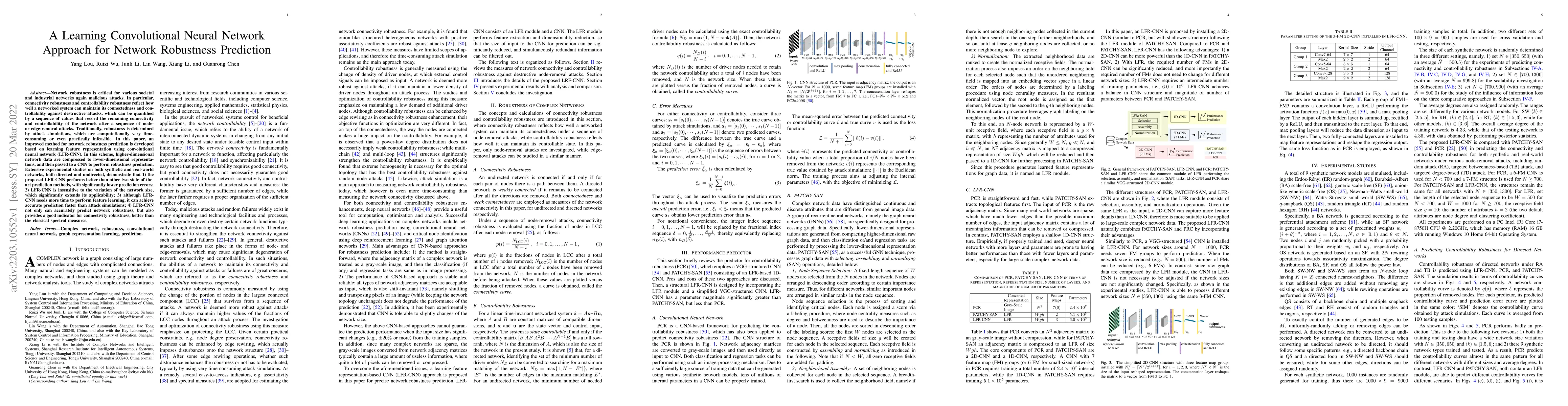 Thumbnail for A Learning Convolutional Neural Network Approach for Network Robustness
  Prediction