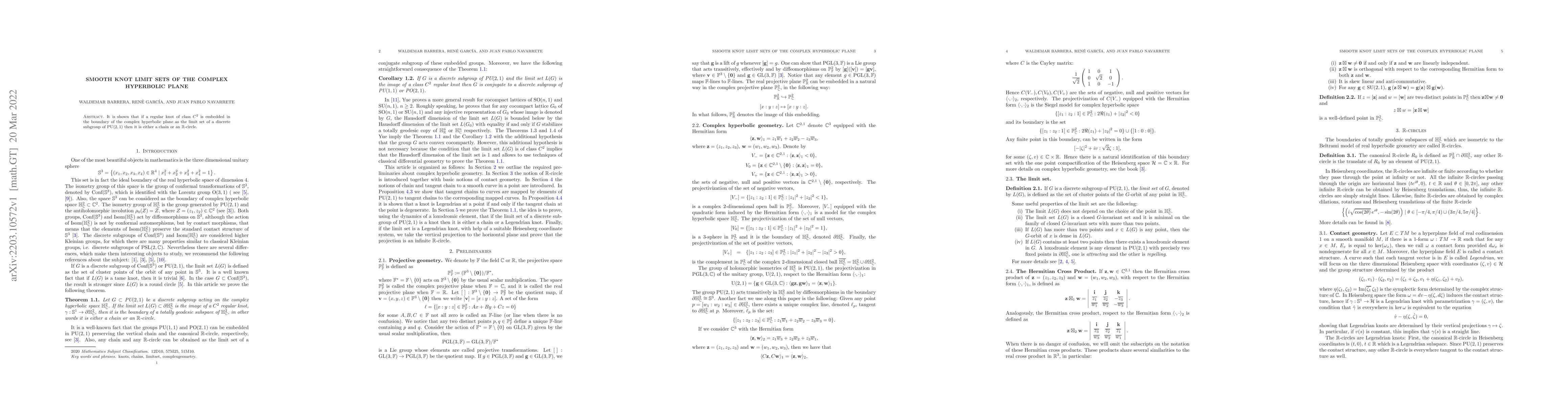 Thumbnail for Smooth Knot Limit Sets of the Complex Hyperbolic Plane