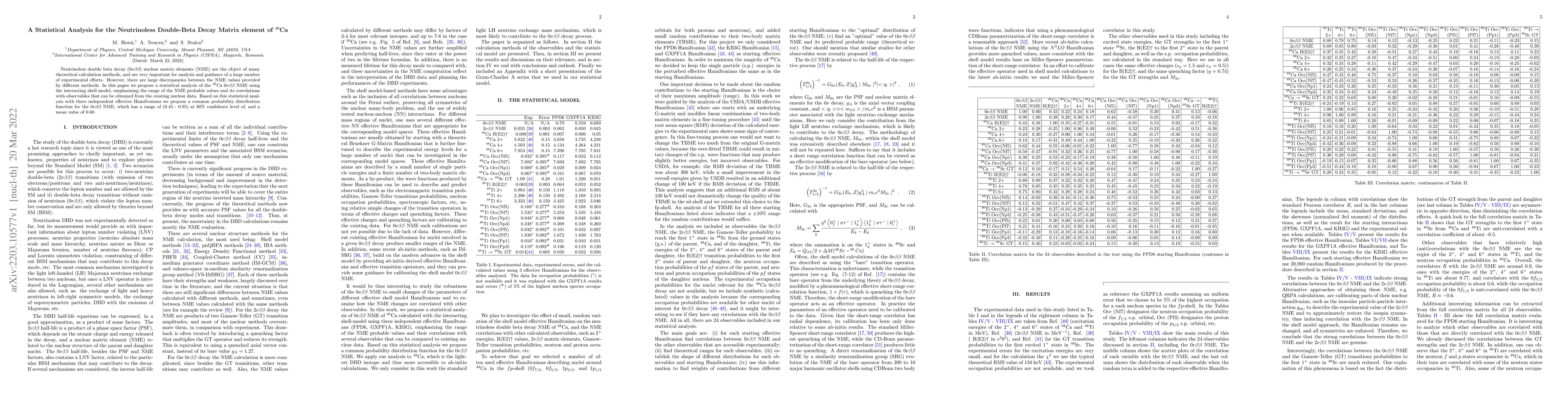 Thumbnail for A Statistical Analysis for the Neutrinoless Double-Beta Decay Matrix
  element of 48Ca