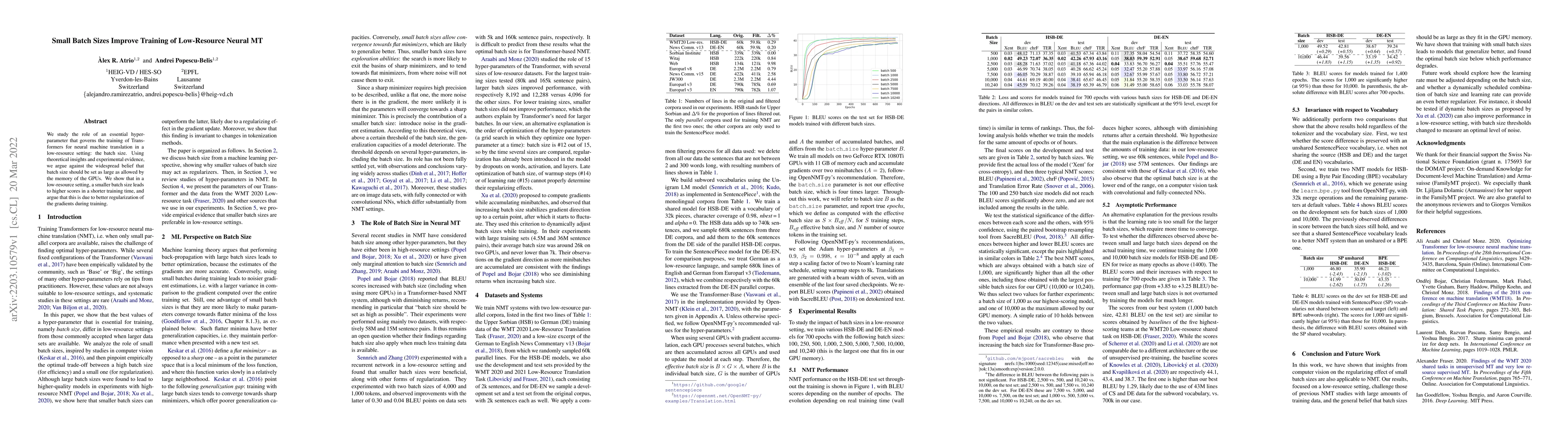 Thumbnail for Small Batch Sizes Improve Training of Low-Resource Neural MT