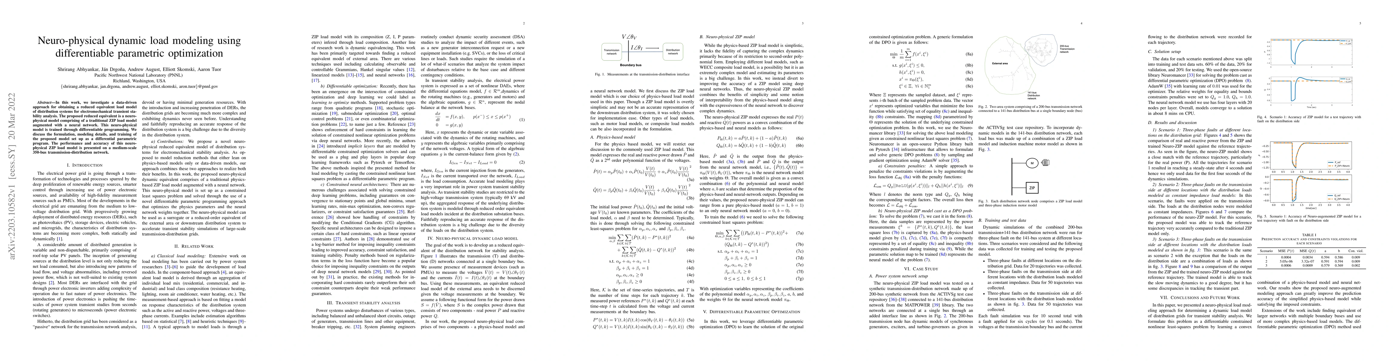 Thumbnail for Neuro-physical dynamic load modeling using differentiable parametric
  optimization