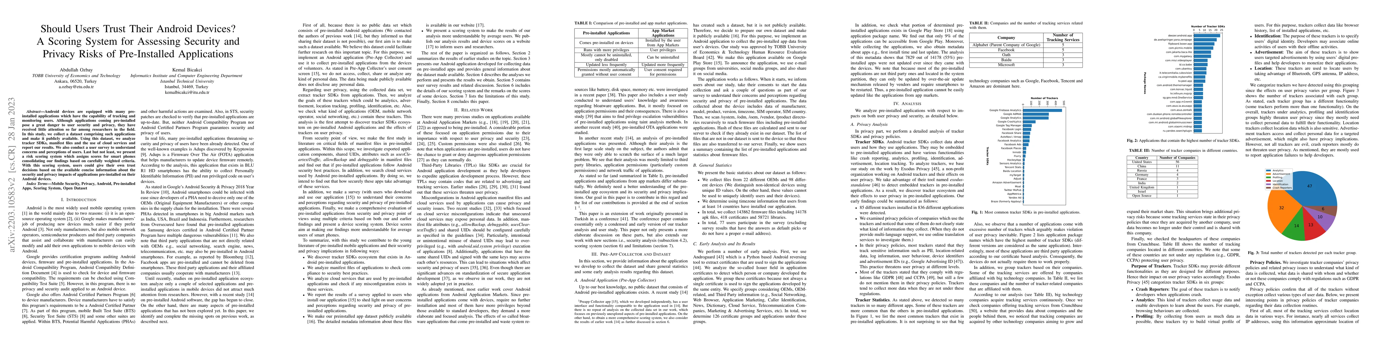 Thumbnail for Should Users Trust Their Android Devices? A Scoring System for Assessing
  Security and Privacy Risks of Pre-Installed Applications