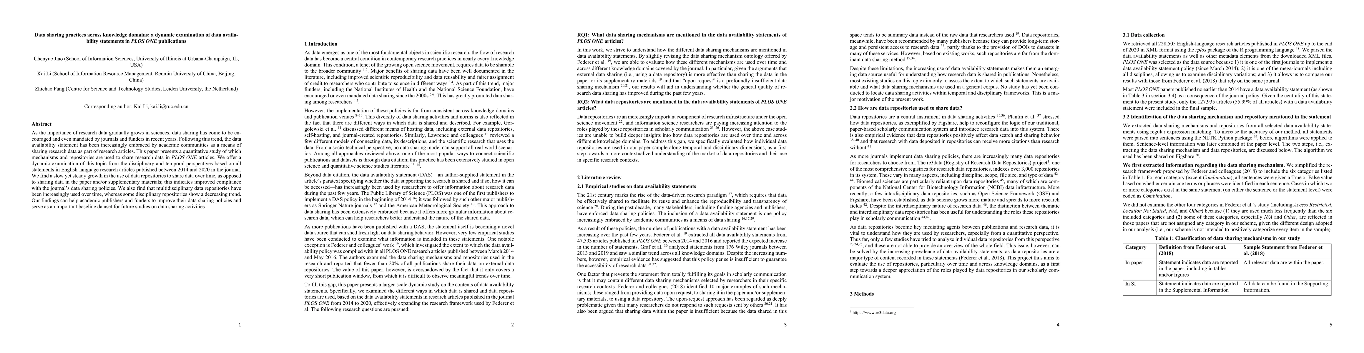 Thumbnail for Data sharing practices across knowledge domains: a dynamic examination
  of data availability statements in PLOS ONE publications