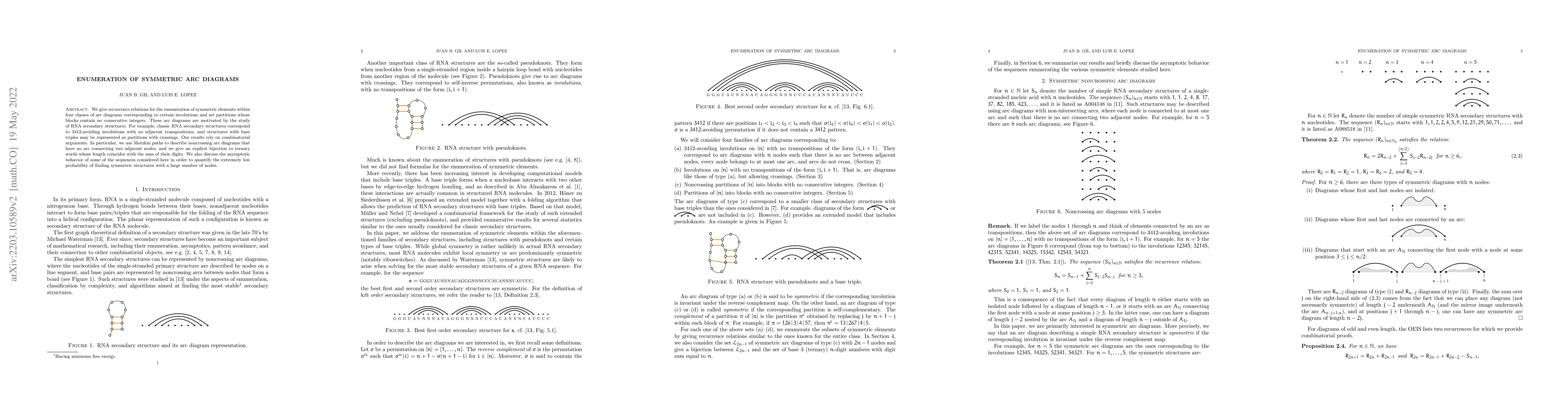 Thumbnail for Enumeration of symmetric arc diagrams