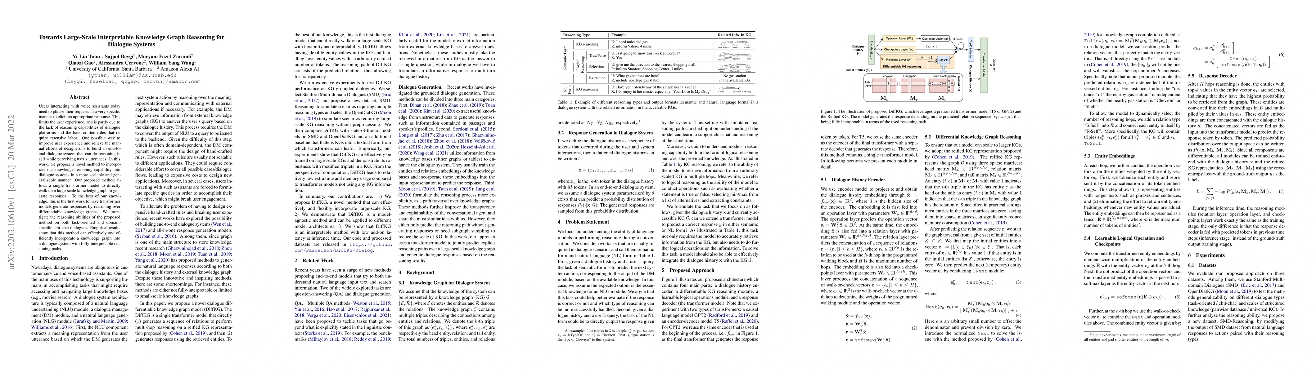 Thumbnail for Towards Large-Scale Interpretable Knowledge Graph Reasoning for Dialogue
  Systems