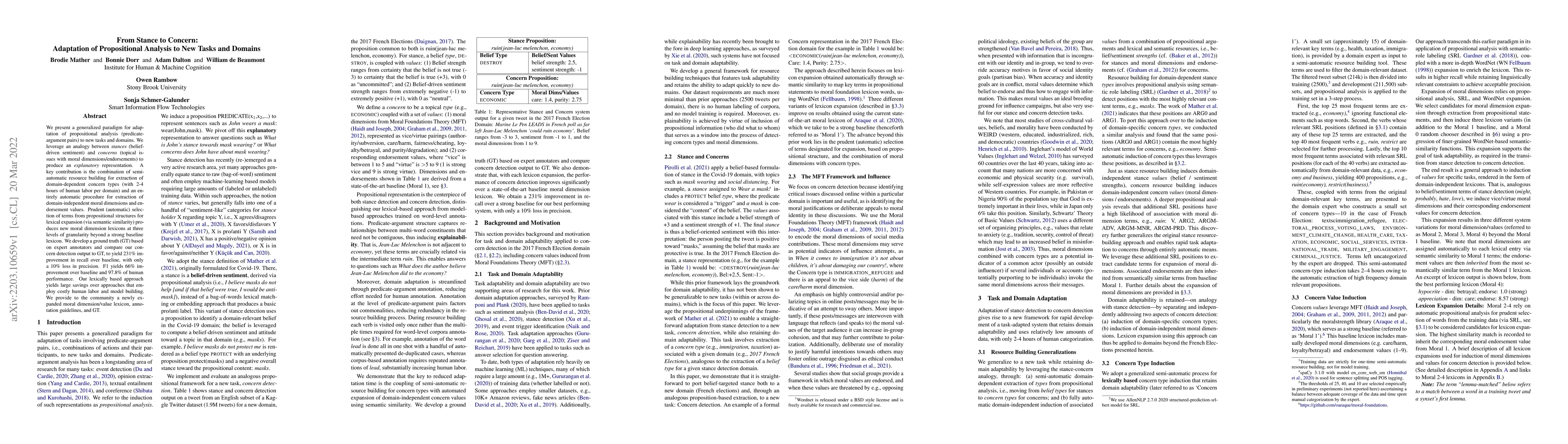 Thumbnail for From Stance to Concern: Adaptation of Propositional Analysis to New
  Tasks and Domains