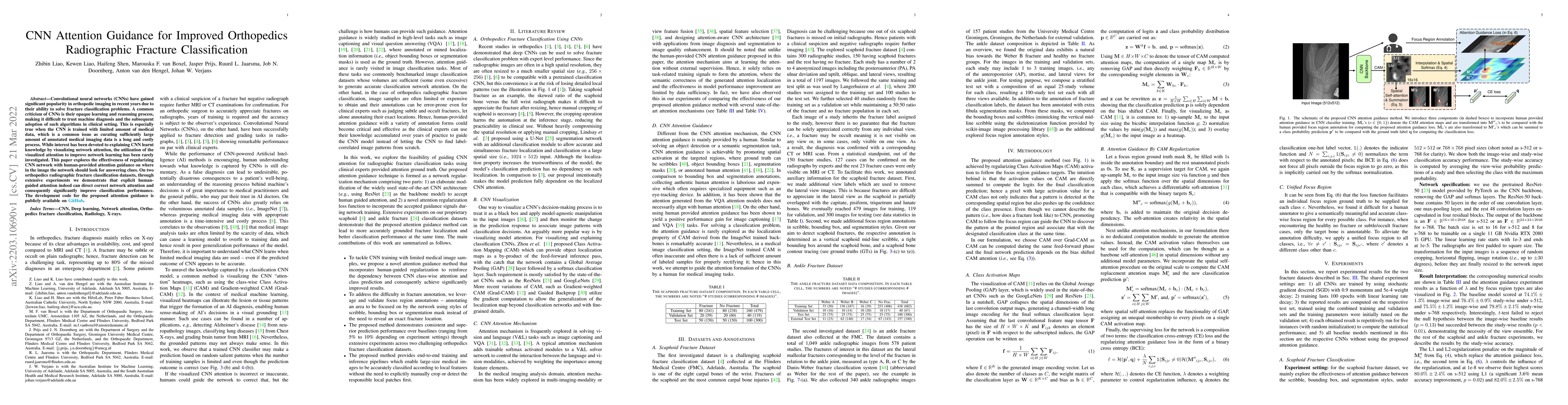 Thumbnail for CNN Attention Guidance for Improved Orthopedics Radiographic Fracture
  Classification