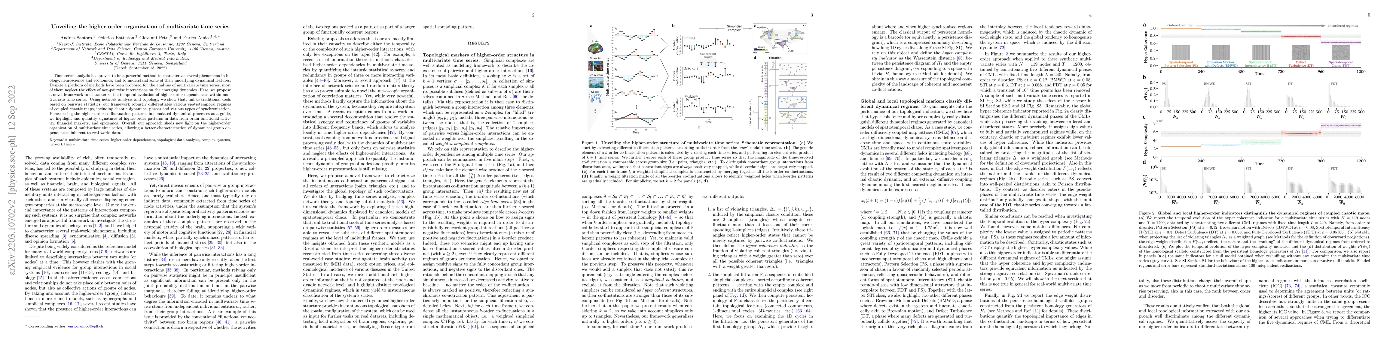 Thumbnail for Unveiling the higher-order organization of multivariate time series