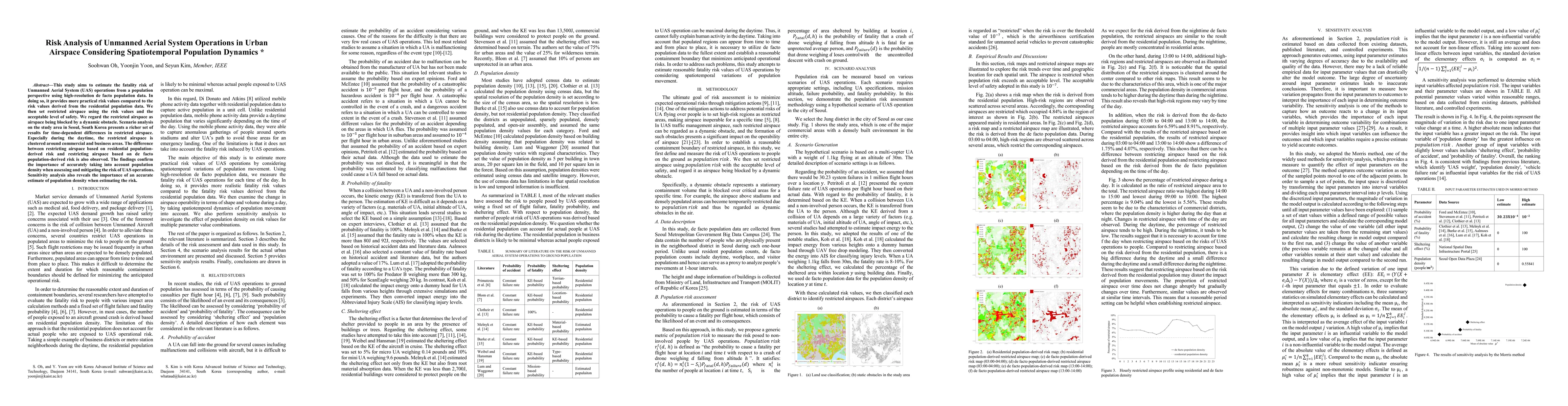 Thumbnail for Risk Analysis of Unmanned Aerial System Operations in Urban Airspace
  Considering Spatiotemporal Population Dynamics