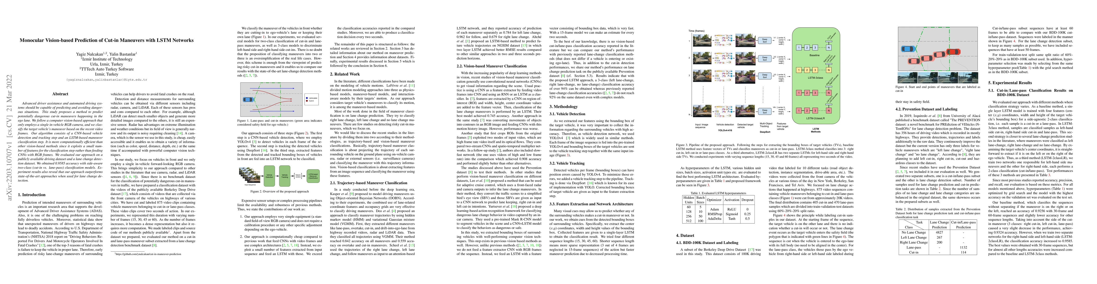 Thumbnail for Monocular Vision-based Prediction of Cut-in Maneuvers with LSTM Networks