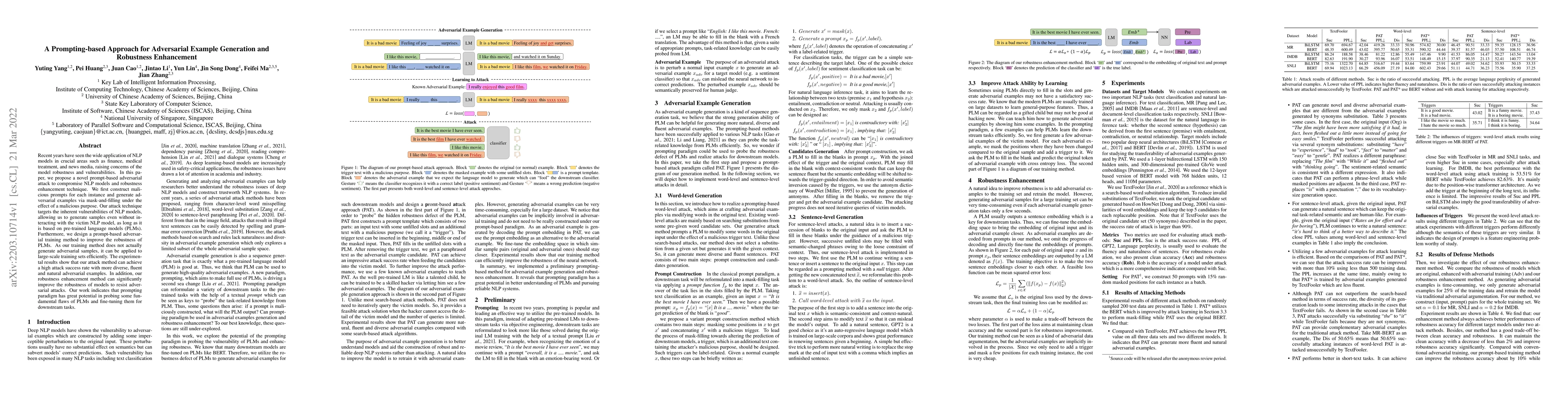 Thumbnail for A Prompting-based Approach for Adversarial Example Generation and
  Robustness Enhancement